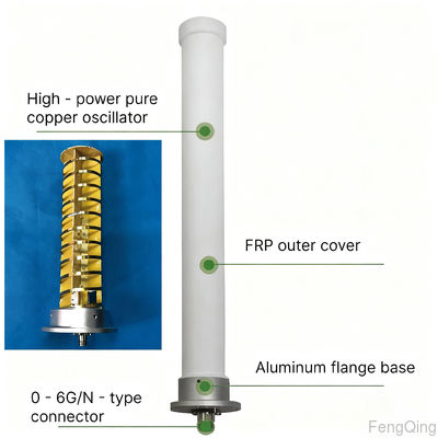 PTZ Spiral Antenna For UAV Countermeasure PTZ Equipment